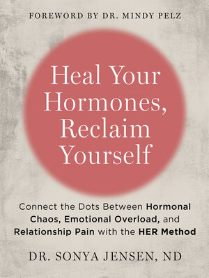 cover image of Heal Your Hormones, Reclaim Yourself